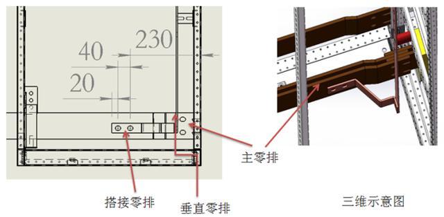 如何计算低压开关柜铜排的数量？这是我见过的较受欢迎和较美丽的文章！