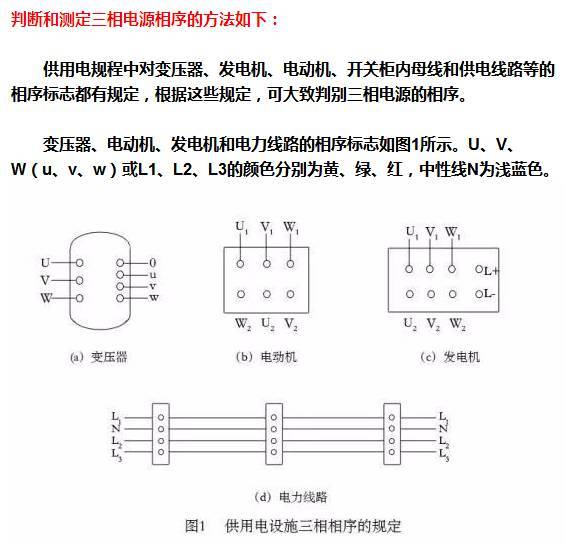 如何判断开关柜母线等设备的相序是否正确？