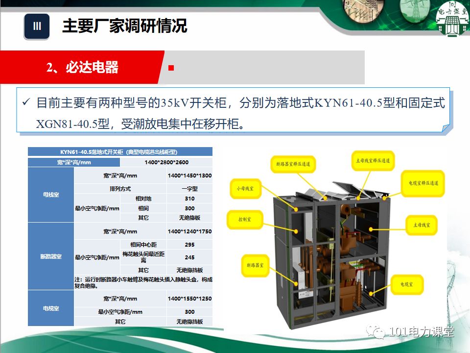 开关柜湿度排放和处理方法