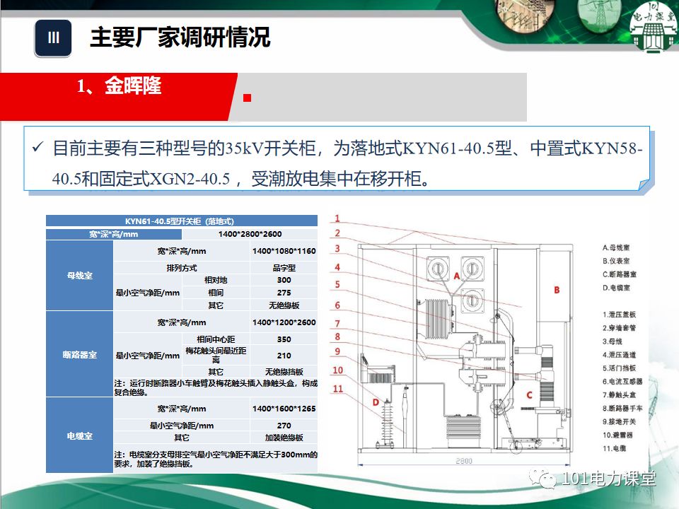 开关柜湿度排放和处理方法