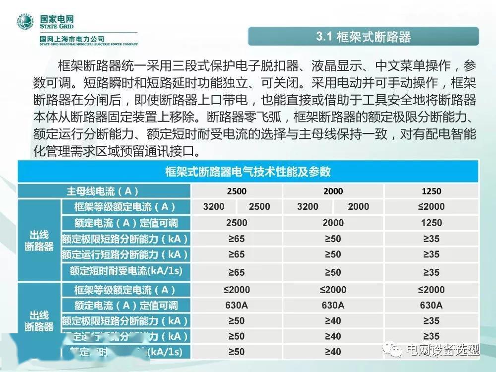 国家电网公司:低电压开关柜标准化设计方案