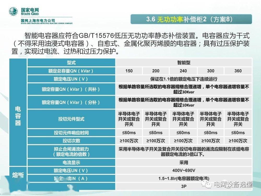 国家电网公司:低电压开关柜标准化设计方案