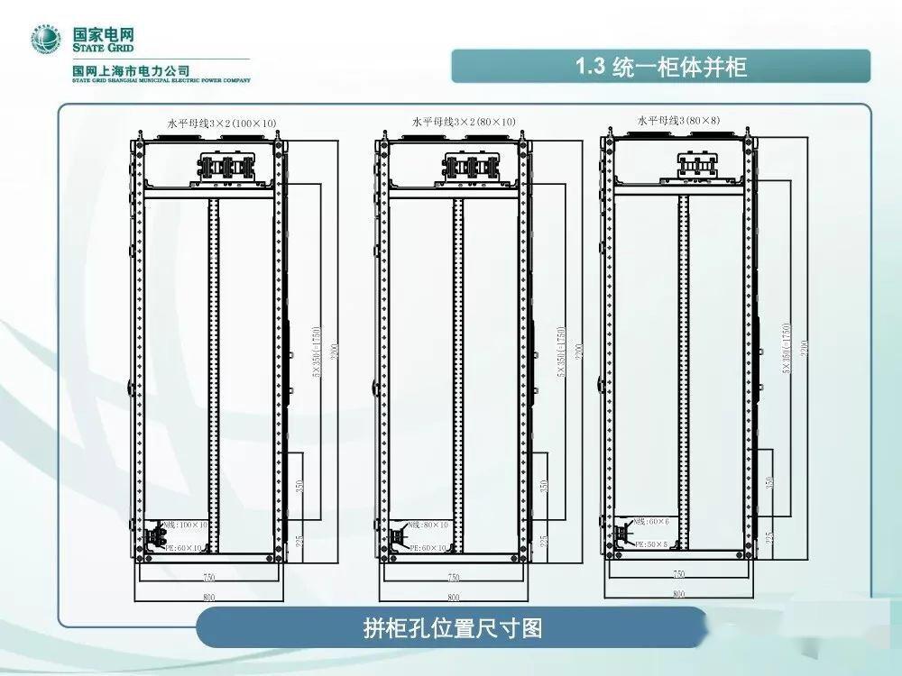 国家电网公司:低电压开关柜标准化设计方案