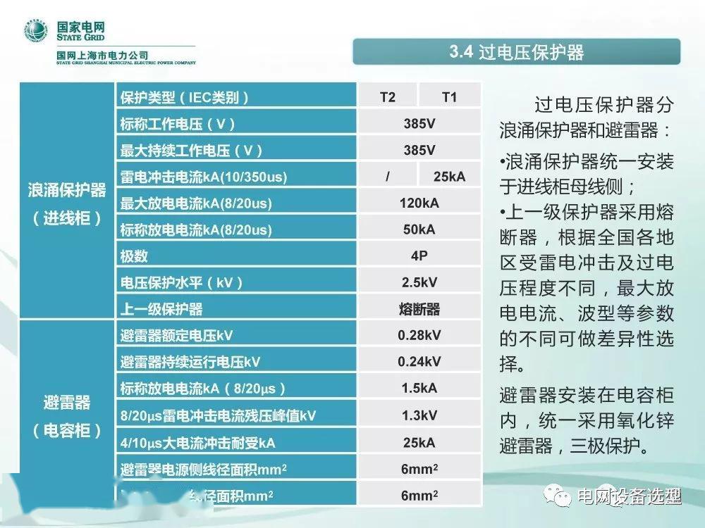 国家电网公司:低电压开关柜标准化设计方案