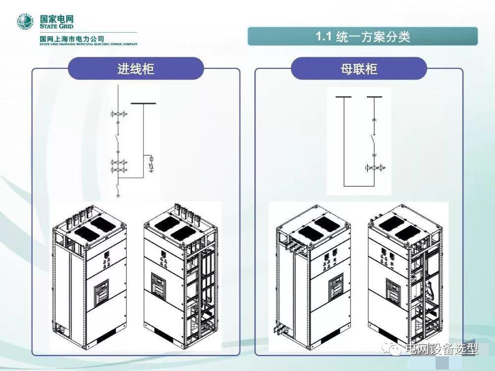 国家电网公司:低电压开关柜标准化设计方案