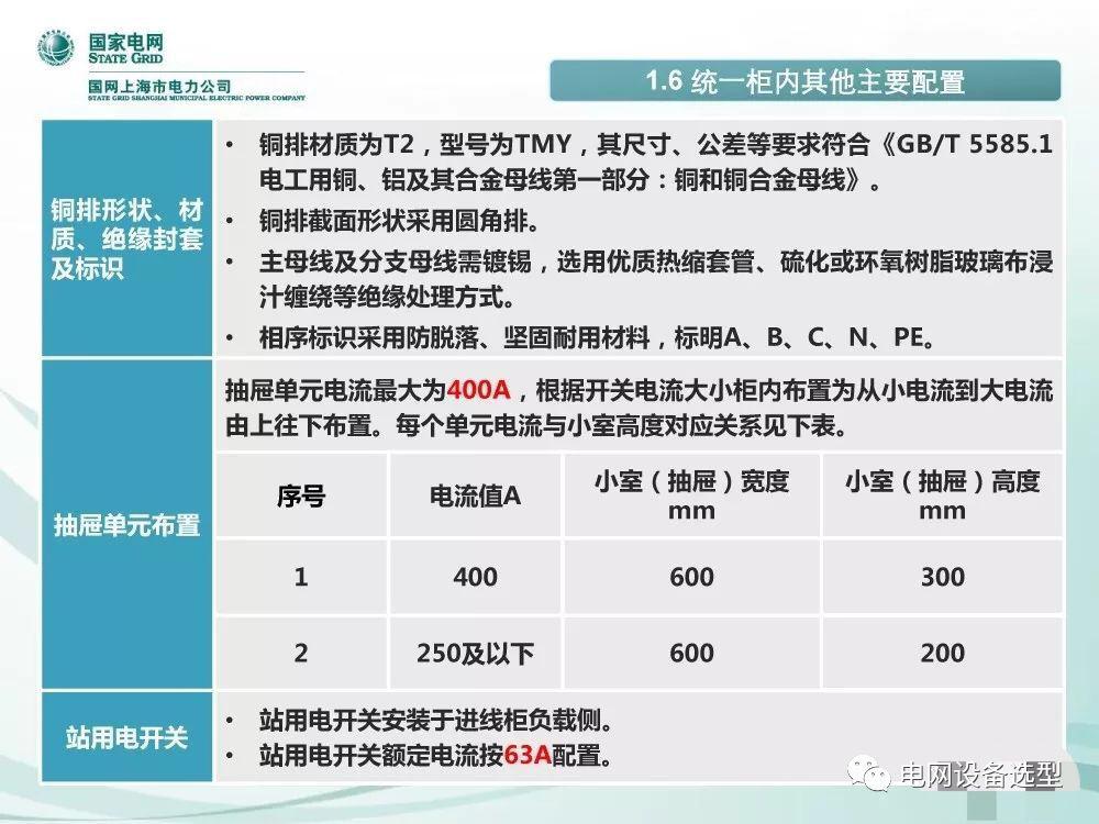 国家电网公司:低电压开关柜标准化设计方案