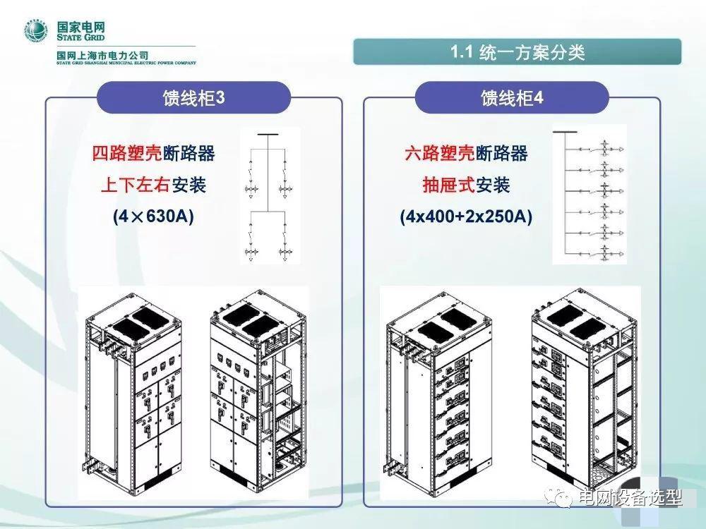 国家电网公司:低电压开关柜标准化设计方案