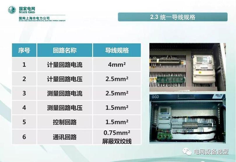 国家电网公司:低电压开关柜标准化设计方案