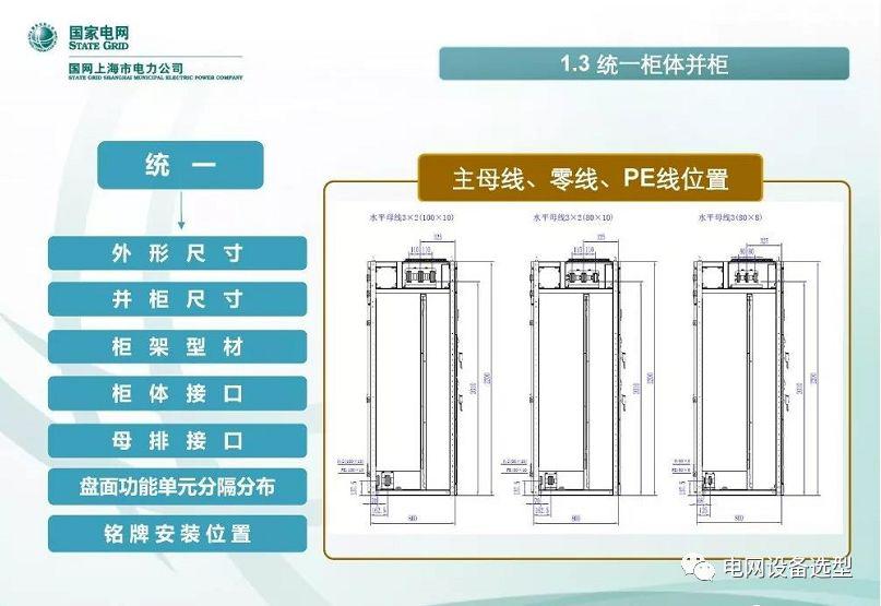 国家电网公司:低电压开关柜标准化设计方案