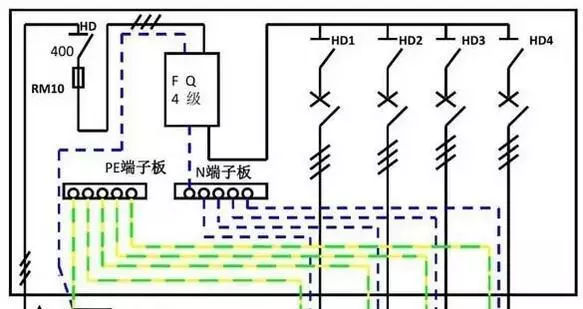 你了解配电箱的内部结构分析吗？