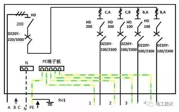 历史上较完整的配电箱内部结构分析