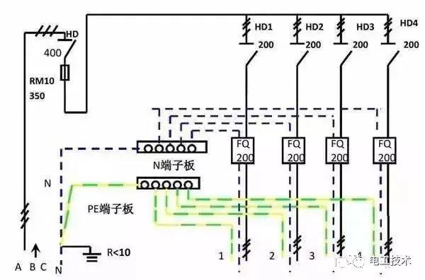 历史上较完整的配电箱内部结构分析