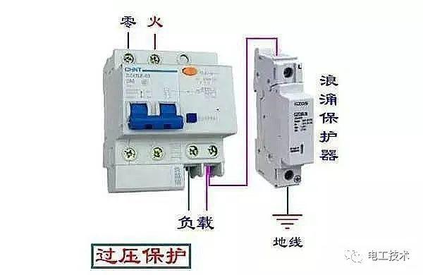 历史上较完整的配电箱内部结构分析