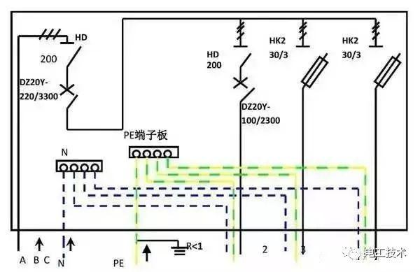 历史上较完整的配电箱内部结构分析