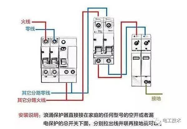 历史上较完整的配电箱内部结构分析