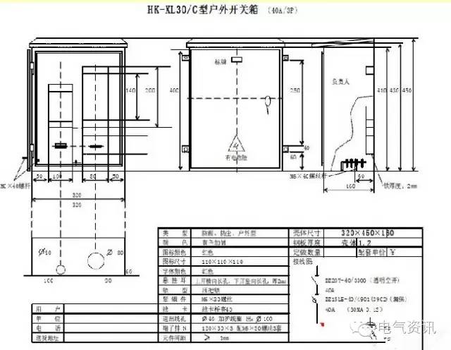 临时一级柜、二级柜、三级柜等。配电箱和施工要求(视频附后)