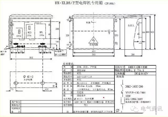 临时一级柜、二级柜、三级柜等。配电箱和施工要求(视频附后)