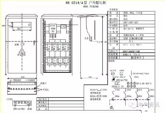 临时一级柜、二级柜、三级柜等。配电箱和施工要求(视频附后)