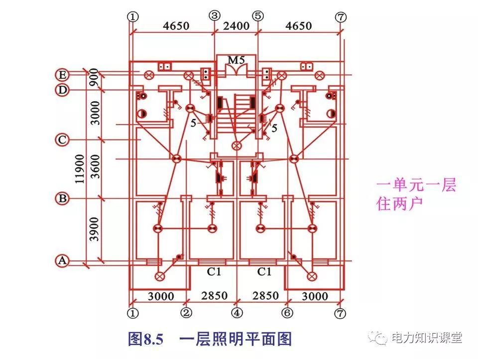 总计，分数配电箱系统图