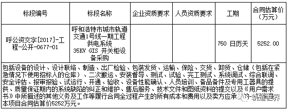 呼和浩特轨道交通1号线一期工程供电系统35KV地理信息系统开关柜设备采购