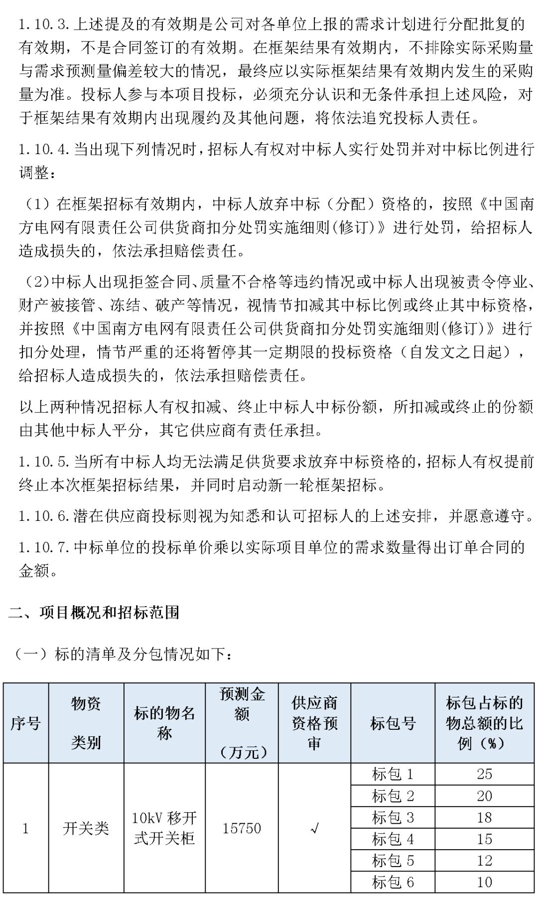 华南电网广东2019-2020 10kV可拆卸式开关柜国家电网山东首先配电网国家电网宁夏19年物资协议库流通标准