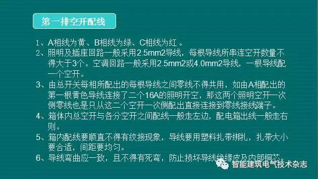 必须收集！配电箱内部布线要求