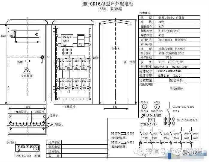 三级分配总和配电箱和施工要求