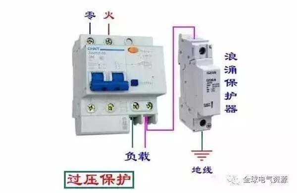 配电箱内部结构