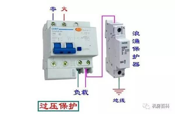 配电箱内部结构分析，一篇文章就足够了！