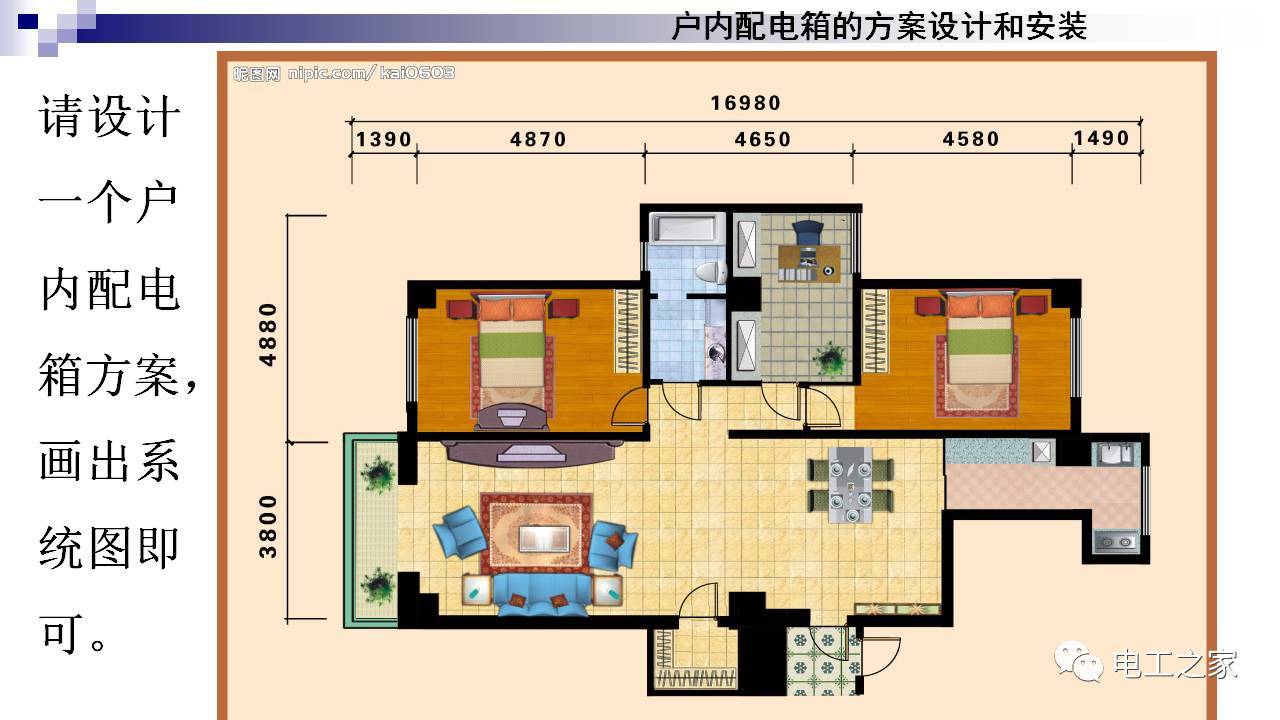 配电箱设计和安装