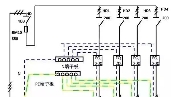 配电箱的构成:内部结构分析