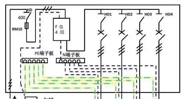 配电箱内部结构详细分析，谁看谁懂，学不求人！