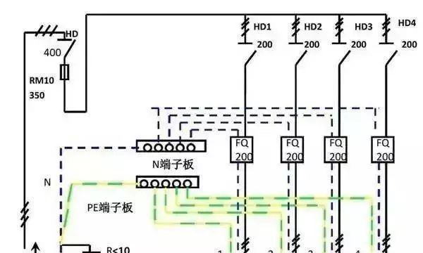 配电箱内部结构详细分析，谁看谁懂，学不求人！