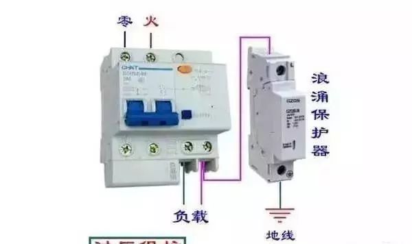 配电箱内部结构详细分析，谁看谁懂，学不求人！