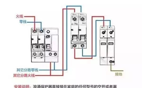 配电箱内部结构详细分析，谁看谁懂，学不求人！