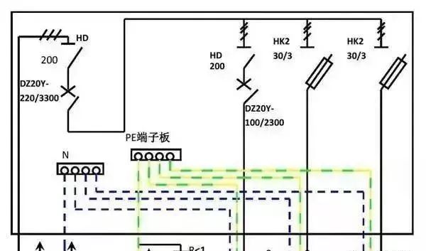 配电箱内部结构详细分析，谁看谁懂，学不求人！