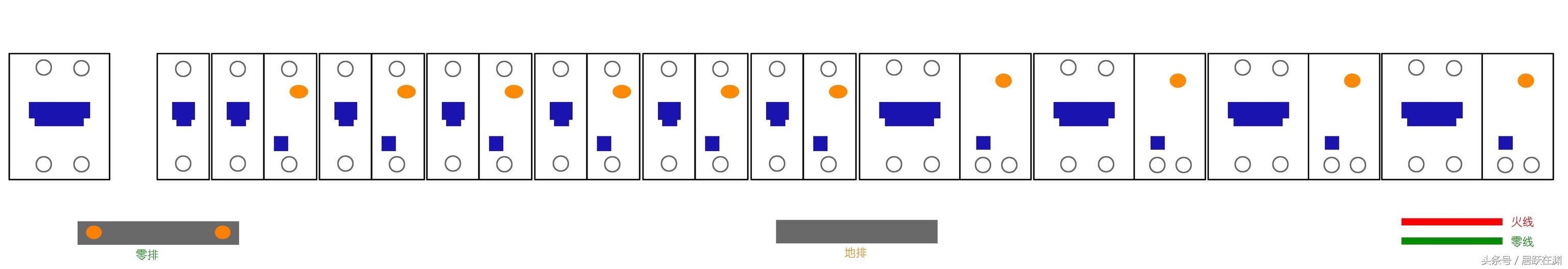 主页配电箱选择、组装和更换原则(图)