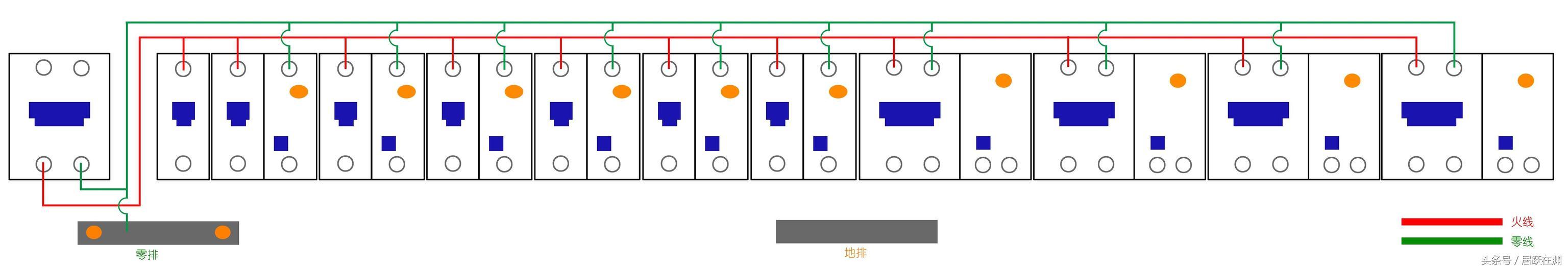 主页配电箱选择、组装和更换原则(图)