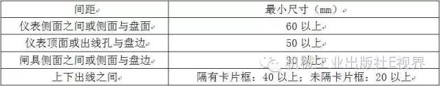 电工在开始之前可以安装配电箱？WORD兄弟，首先告诉我配电箱和配电柜之间有什么区别？