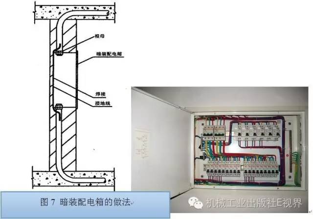 电工在开始之前可以安装配电箱？WORD兄弟，首先告诉我配电箱和配电柜之间有什么区别？