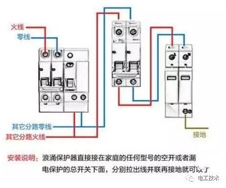 分析了配电箱的内部结构，谁能理解它？