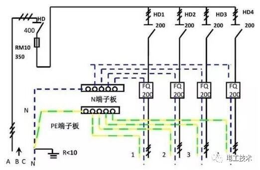 分析了配电箱的内部结构，谁能理解它？