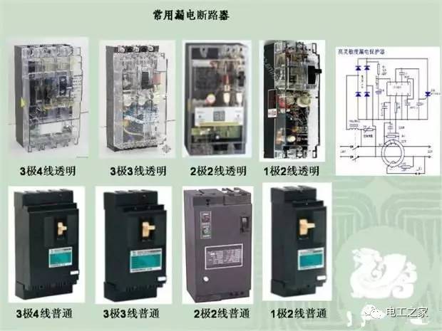 临时使用配电箱标准实施系列建筑成套工程