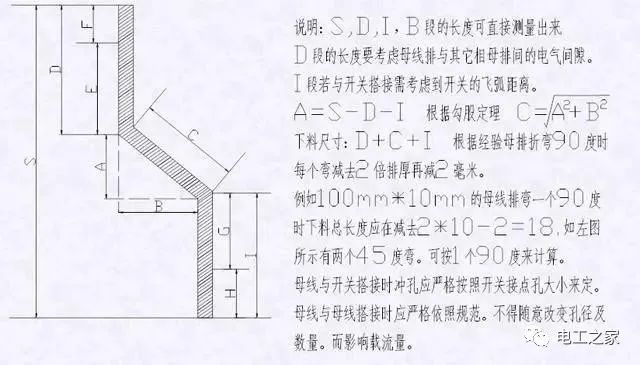 配电箱，配电柜电气安装规范，解释非常全面