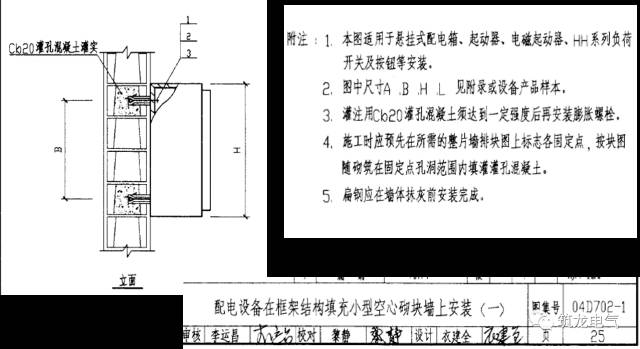 配电箱(机柜)安装过程