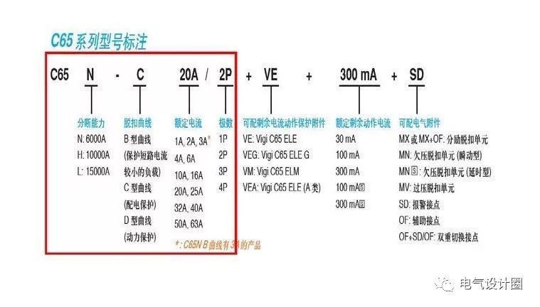 配电箱，配电柜的连接和区别也是平时空气开关选型较容易忽略的地方