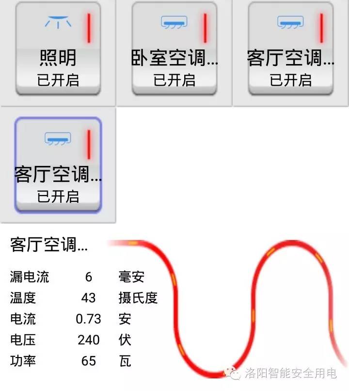 智能配电箱与传统箱式开关的区别