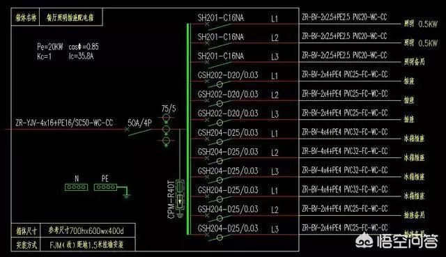 建筑工地的建筑电工老师傅教你如何理解建筑蓝图中的配电箱系统图！