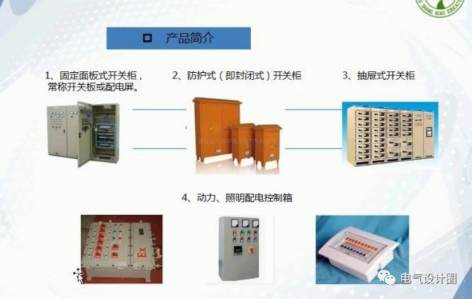 住宅建筑如何设计配电箱以及如何选择空气开关？目前是如何估计的？