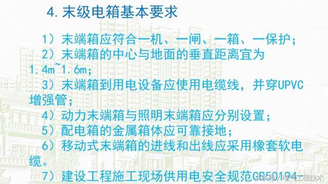 我在1级、2级和3级配电箱有什么样的设备？如何配置它？你早就应该知道了。